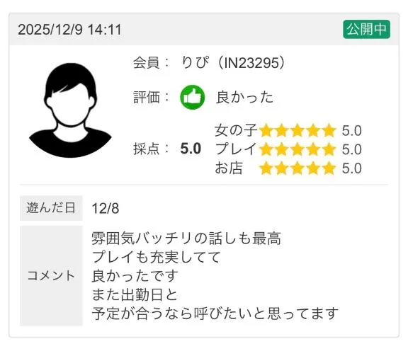 写メ日記 みずか 2/16(月) 20:16