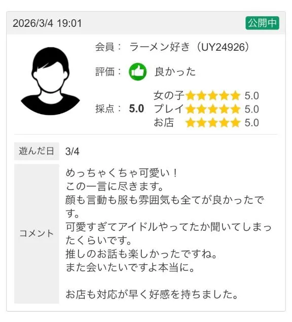 写メ日記 みずか 4/8(水) 06:40