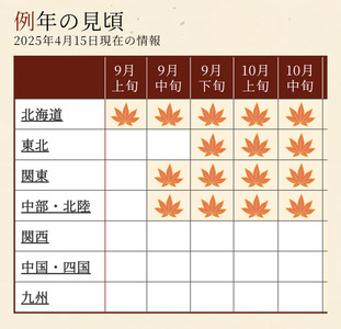 写メ日記 多田朱美 9/30(火) 10:33