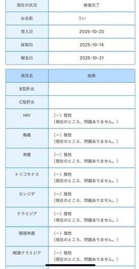 写メ日記 うい 10/21(火) 17:23