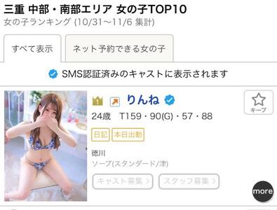 写メ日記 りんね 11/11(火) 16:48