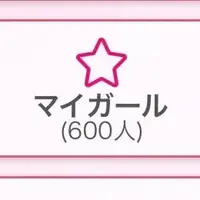 写メ日記 なな 2/5(木) 12:20