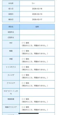 写メ日記 うい 2/17(火) 20:53