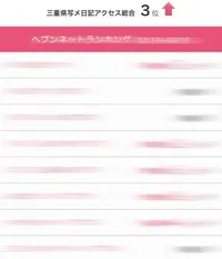 写メ日記 あゆ 3/23(月) 19:38