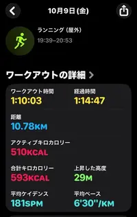 写メ日記 ななせ 10/11(日) 14:38