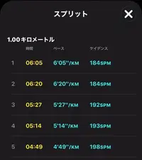 写メ日記 ななせ 10/18(日) 11:00